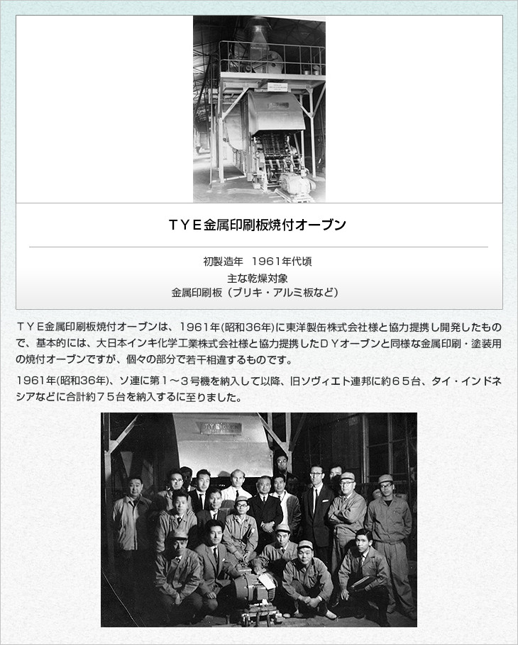 ＴＹＥ金属印刷板焼付オーブン。初製造年1961年。主な乾燥対象。金属印刷板（ブリキ・アルミ板など）。ＴＹＥ金属印刷板焼付オーブンは、 1961年(昭和36年)に東洋製缶株式会社様と協力提携し開発したもので、基本的には、大日本インキ化学工業株式会社様と協力提携したＤＹオーブンと同様な金属印刷・塗装用の焼付オーブンですが、個々の部分で若干相違するものです。1961年(昭和36年)、ソ連に第１～３号機を納入して以降、旧ソヴィエト連邦に約６５台、タイ・インドネシアなどに合計約７５台を納入するに至りました。